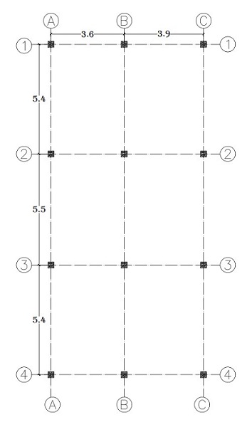 grid struktur